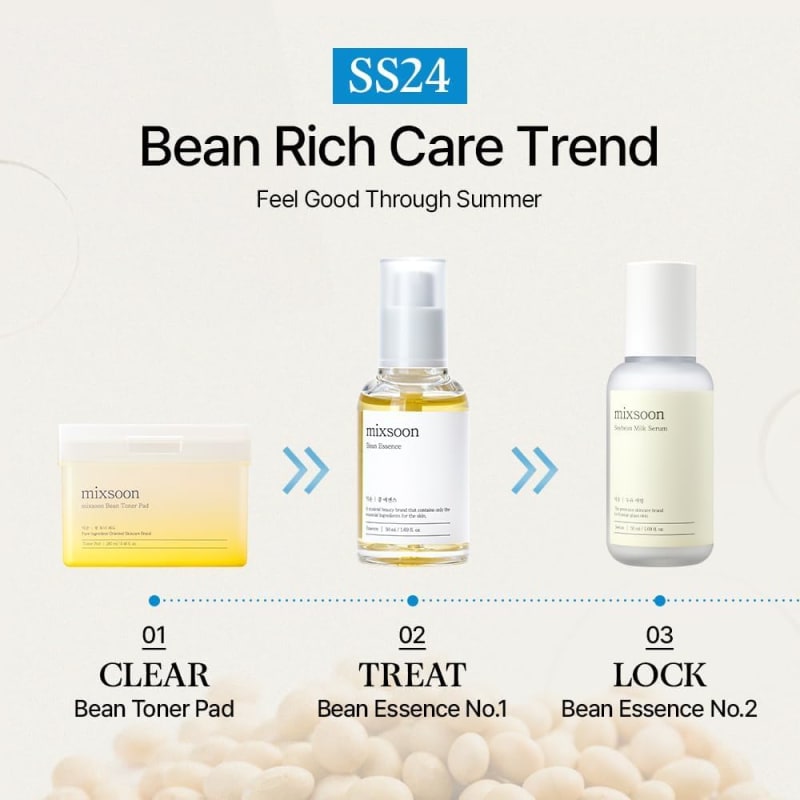Mixsoon Bean Essence 2