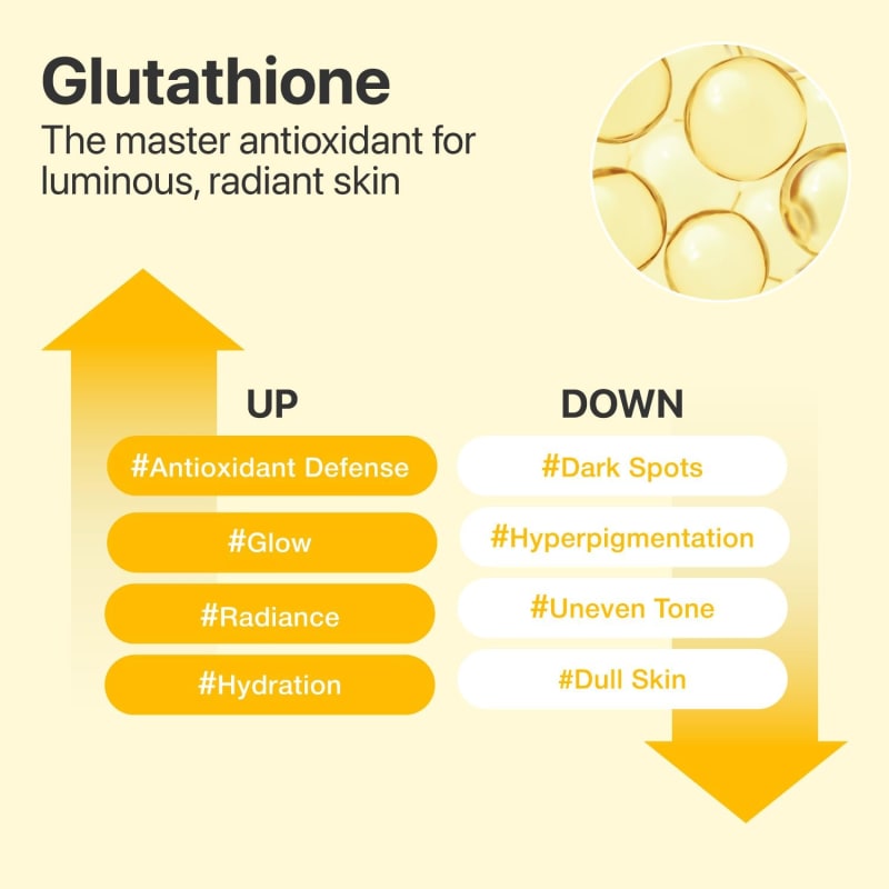 Numbuzin No.5+ Glutathione Vitamin Concentrated Serum 3