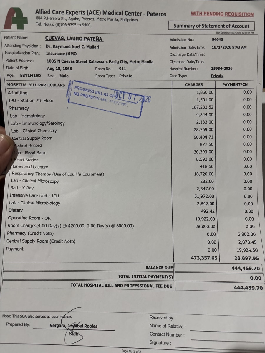 Help Daddy Lauro on Hospital Bills - Image 1