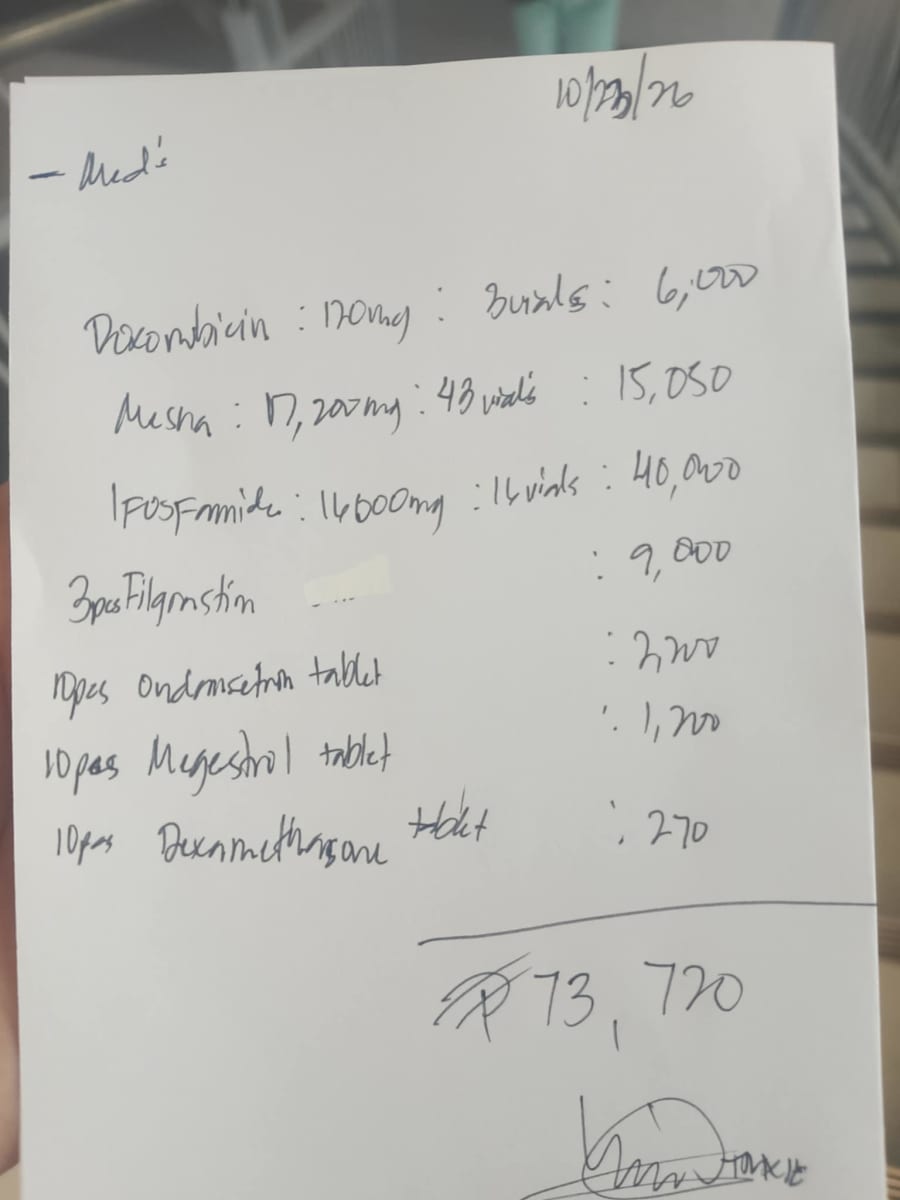 Help Rocky With His Chemotherapy - Rare Cancer - Image 3