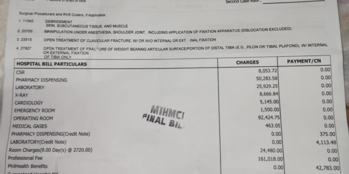 Raising funds for Hospital Bill