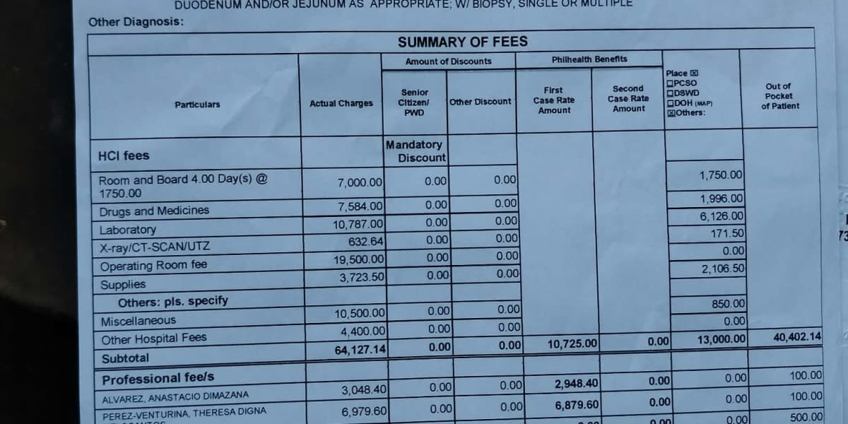 Help for Tatay Renato's Hospitall Bill