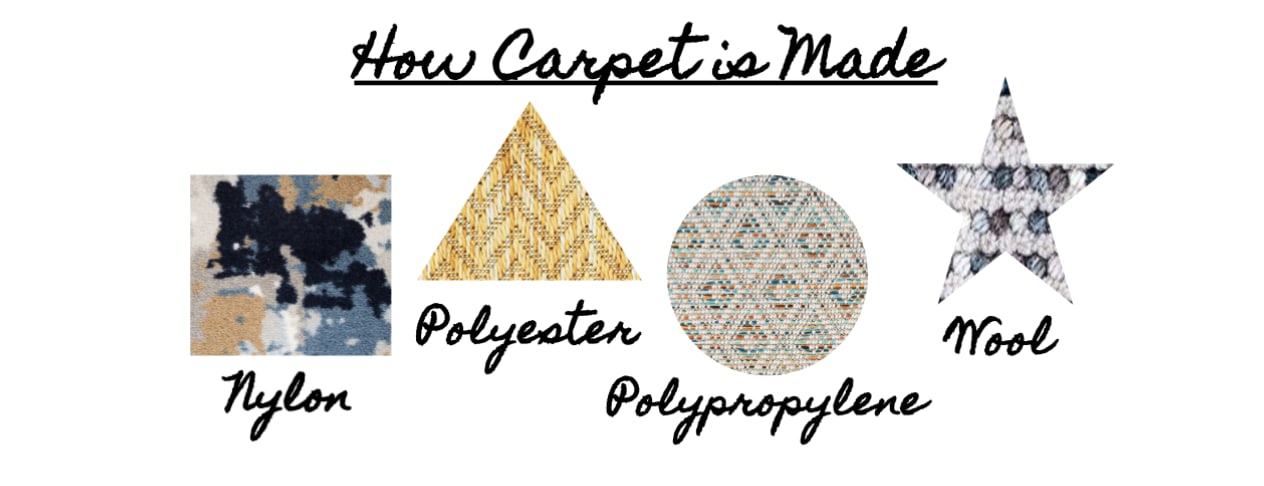 How Carpet is Made
