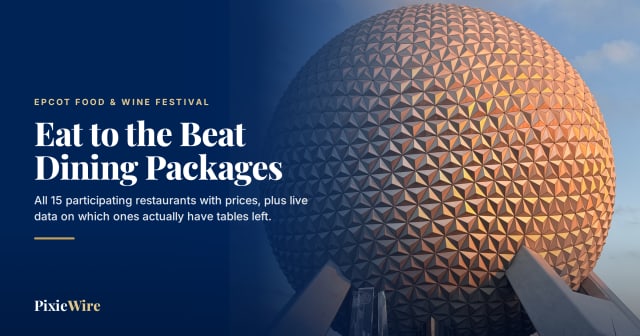 Spaceship Earth at EPCOT lit gold by the setting sun, beside the title Eat to the Beat Dining Packages