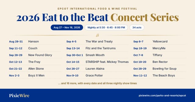 Cover card for the 2026 Eat to the Beat concert series at EPCOT, listing 18 of the 34 acts with their dates, the August 27 to November 16 run, and nightly show times of 5:30, 6:45 and 8:00 PM