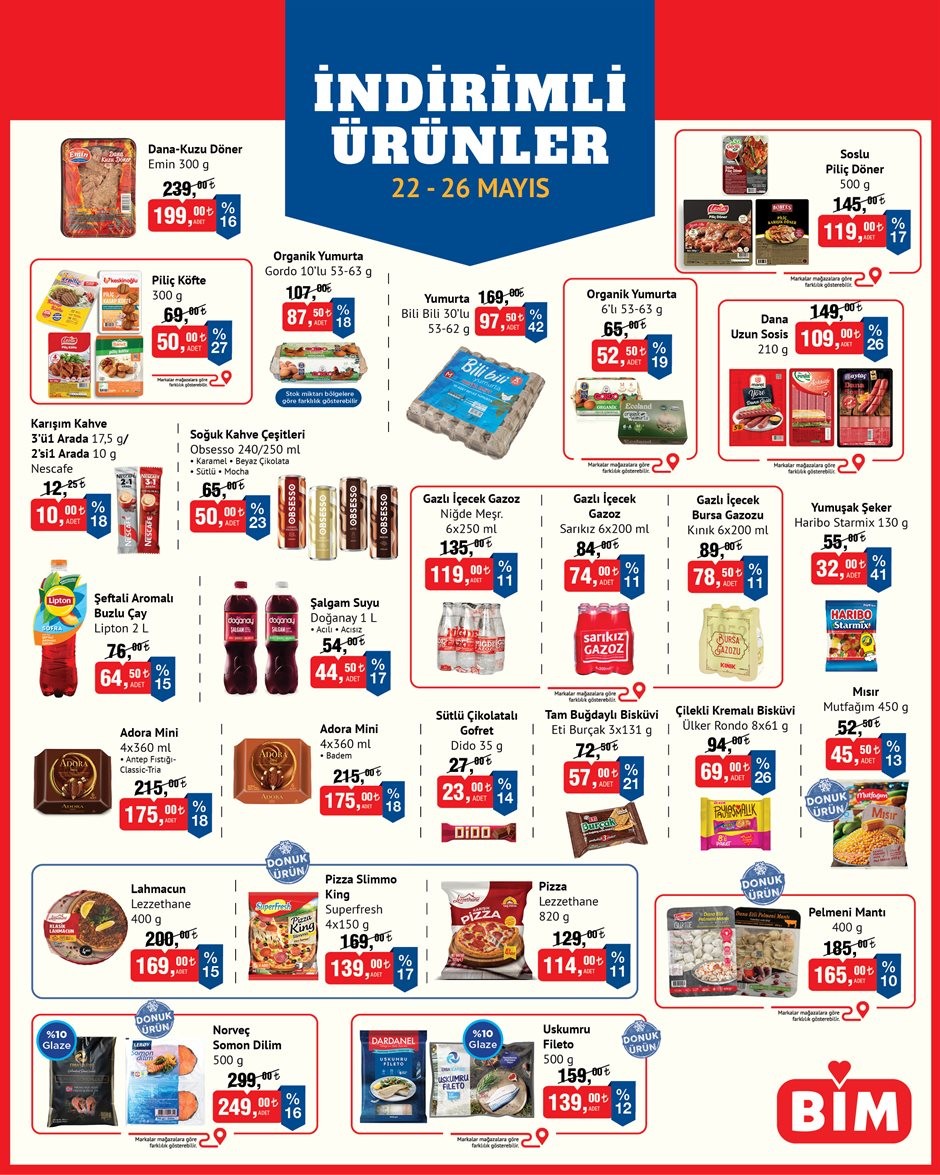 BİM - Aktüel Market Broşürü