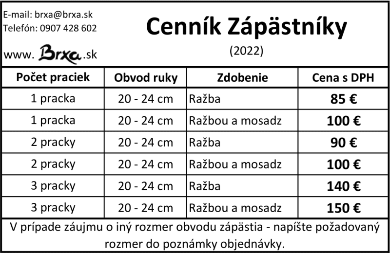 Cenník kategórie
