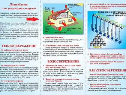 Памятка. Бережливый потребитель