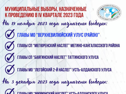 Якутию в 2023 году ждут еще 6 муниципальных выборов