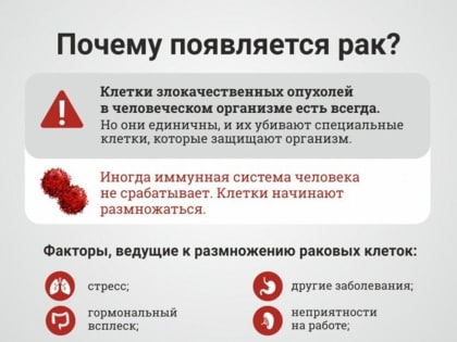 Легче предупредить рак, чем лечить!