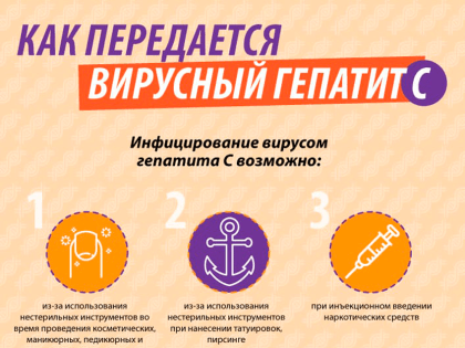 Профилактика вирусного гепатита С