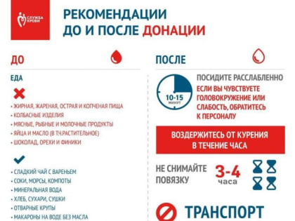 В Якутске стартовала неделя донорства