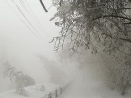 Прогноз погоды в Якутске на 18 декабря