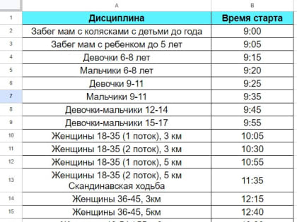 В Якутске 3 июня состоится экозабег «‎Бегущая Лена»