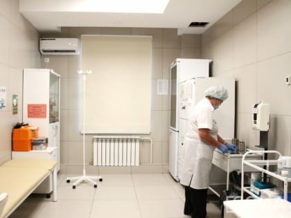 Рост случаев коронавируса в Якутии за неделю