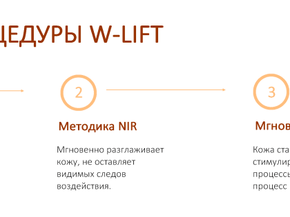 Специалисты «Канти» рассказали о новом методе безоперационной подтяжки лица