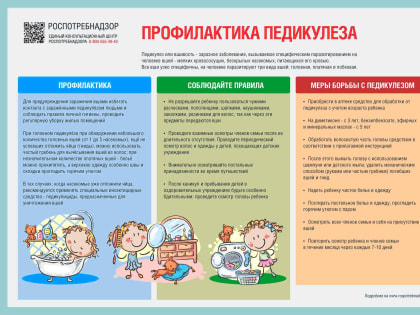 Управление Роспотребнадзора по Республике Саха (Якутия) напоминает родителям о мерах профилактики педикулеза