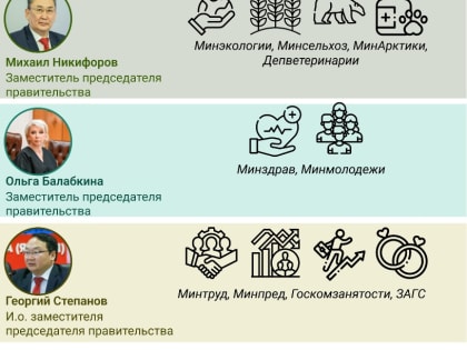 Почему изменилась работа в правительстве Якутии: С чем они связаны?