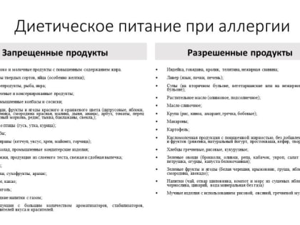 Правила питания при пищевой аллергии