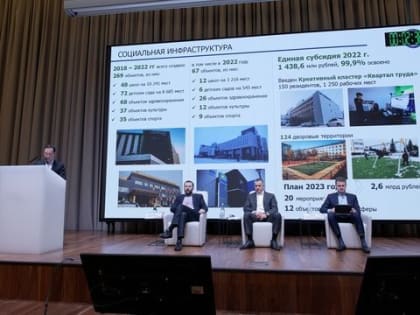 В 2023 году планируется построить рекордное количество социальных объектов в Якутии