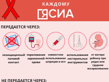 Мифы и правда: пять самых распространенных заблуждений о ВИЧ-инфекции