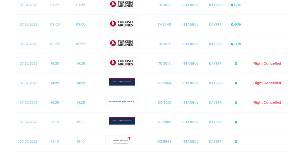 Travel to Turkey after Earthquake in Turkey - Have airlines cancelled flights to Turkey