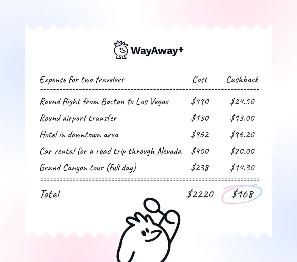 Honest WayAway Review: Is it a Legit Service?