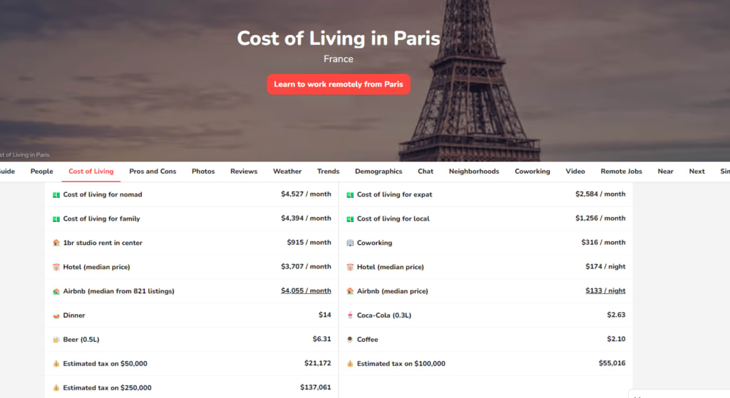 Best Places to Live in France - Paris