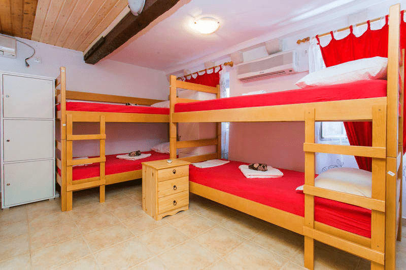 Five EPIC Hostels in Dubrovnik (Updated) - Another Great Party Hostel in Dubrovnik - [2awbb2gc](h...