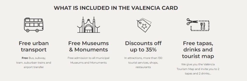 Valencia Pass What is the Valencia Pass ValenciaTourist Card