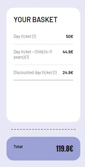 The Athens Pass Review - Is the Athens City Pass worth it?