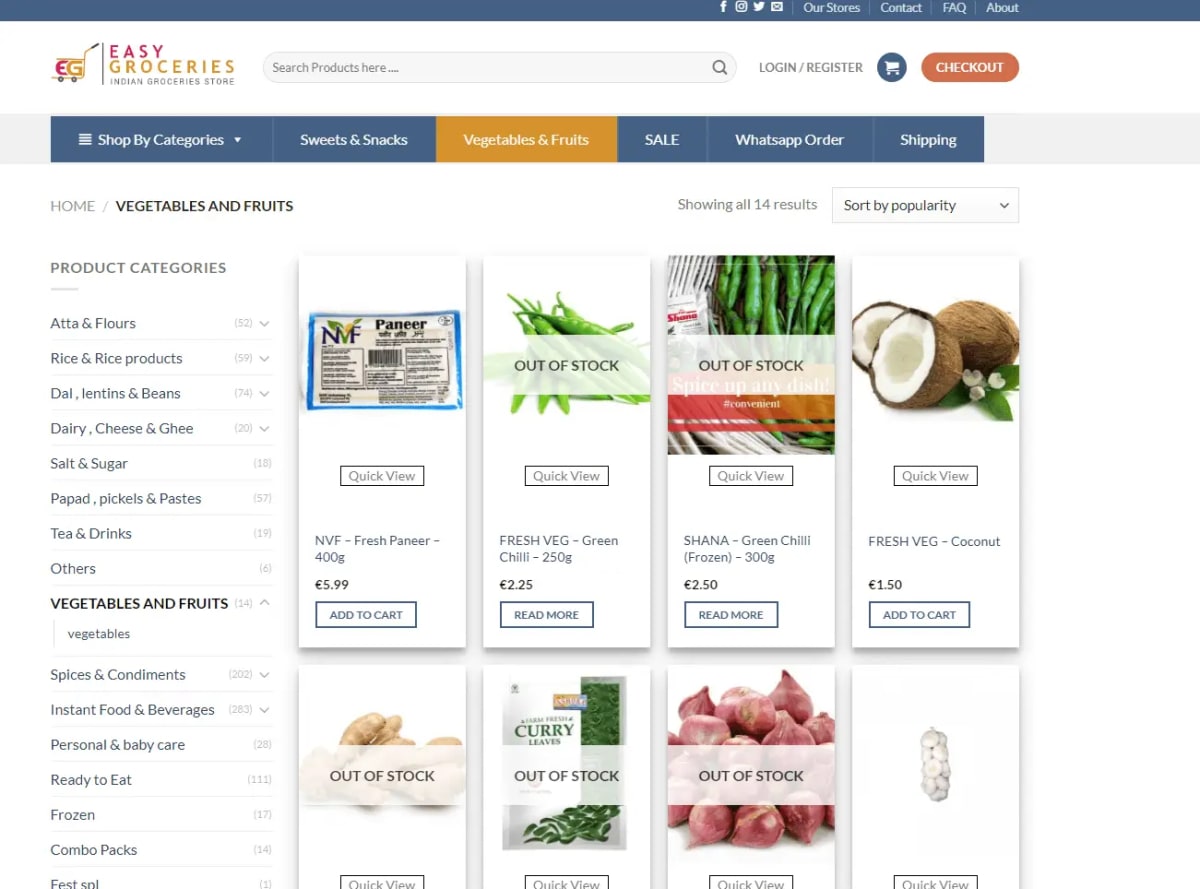 Rome Pass Review | Is Rome Pass Worth it ?