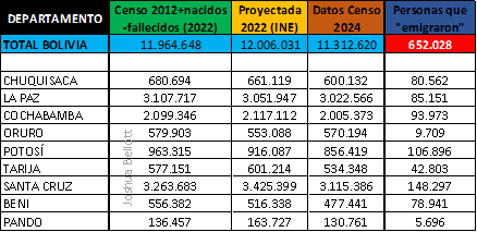 Cuadro comparación.png