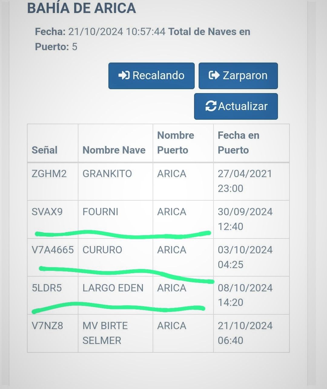 Cuadro barcos en espera.jpg