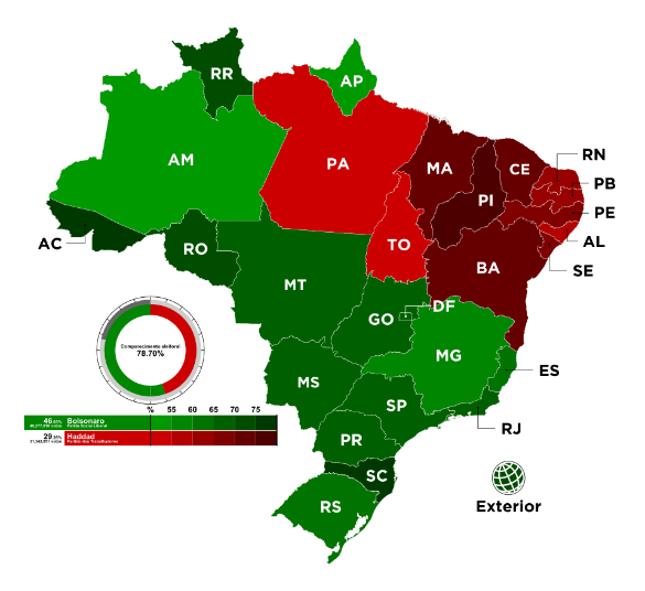 SEGUNDA VUELTA 2018.png