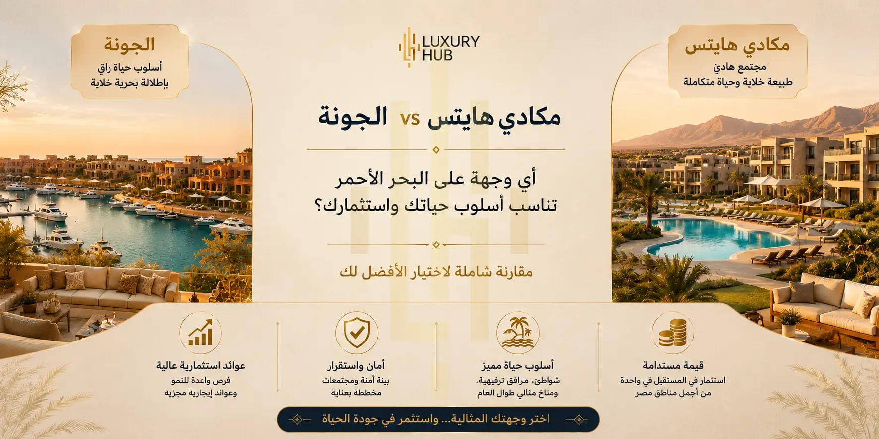 El Gouna vs. Makadi Heights — Red Sea real estate comparison