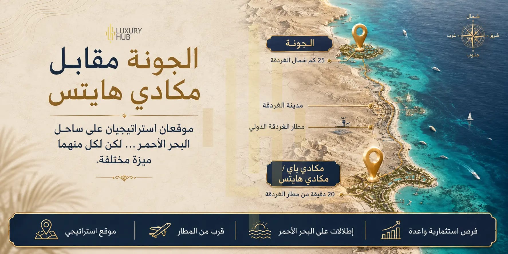 Aerial map comparing El Gouna and Makadi Heights locations on Egypt's Red Sea coast.