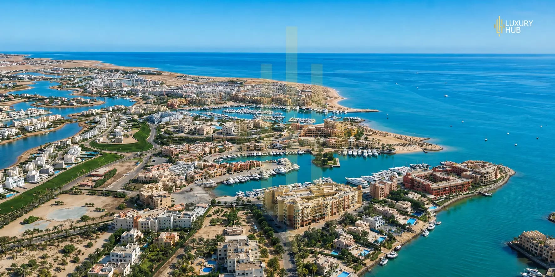 Aerial view of El Gouna's lagoons and luxury waterfront developments on the Red Sea.