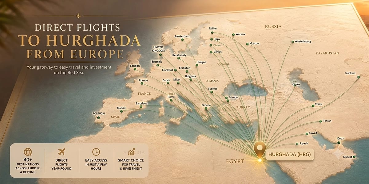 Map showing direct international flights to Hurghada from Europe and the Middle East, supporting the city's growing real estate and tourism market.