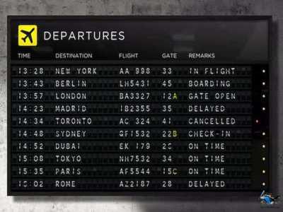 Europa - Trogir - Motorcycle Adventure Tour - Balkans - Croatia - Romania - Carpathians - Bosnia a. Herzegovina -Serbia - Montenegro - Albania - North Macedonia