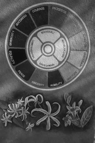 India - Auroville - The hidden gems of South India: Mahabalipuram, Pondicherry and Auroville. A prefect blend of culture, heritage, beaches and human unity! (Shared Room Price) - 2