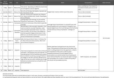 Mexico - Mexico City - Mexico 🇲🇽 Adventure Trip Explore Mexico like a local - 4