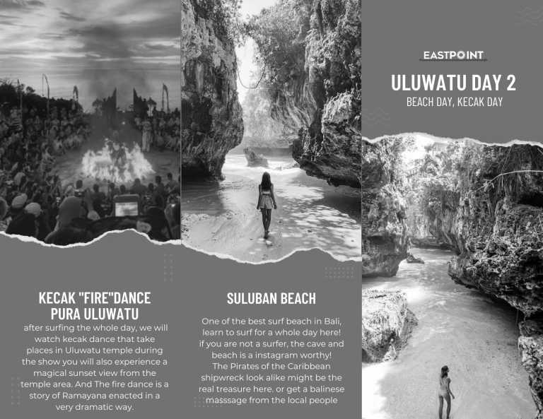 Indonesia - Uluwatu - Bali's Best Outdoor Adventures: 10-Day Itinerary in Indonesia