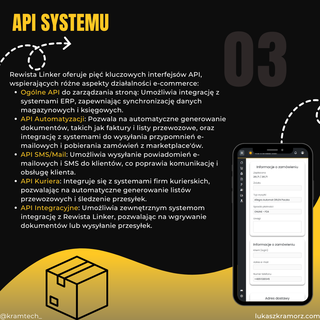 Projekt 2