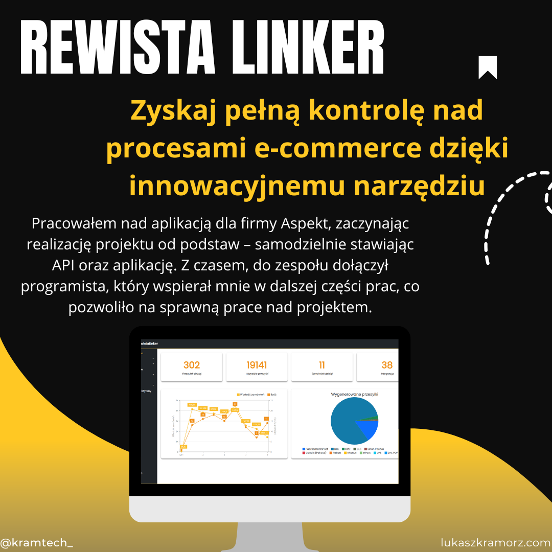 Projekt 1