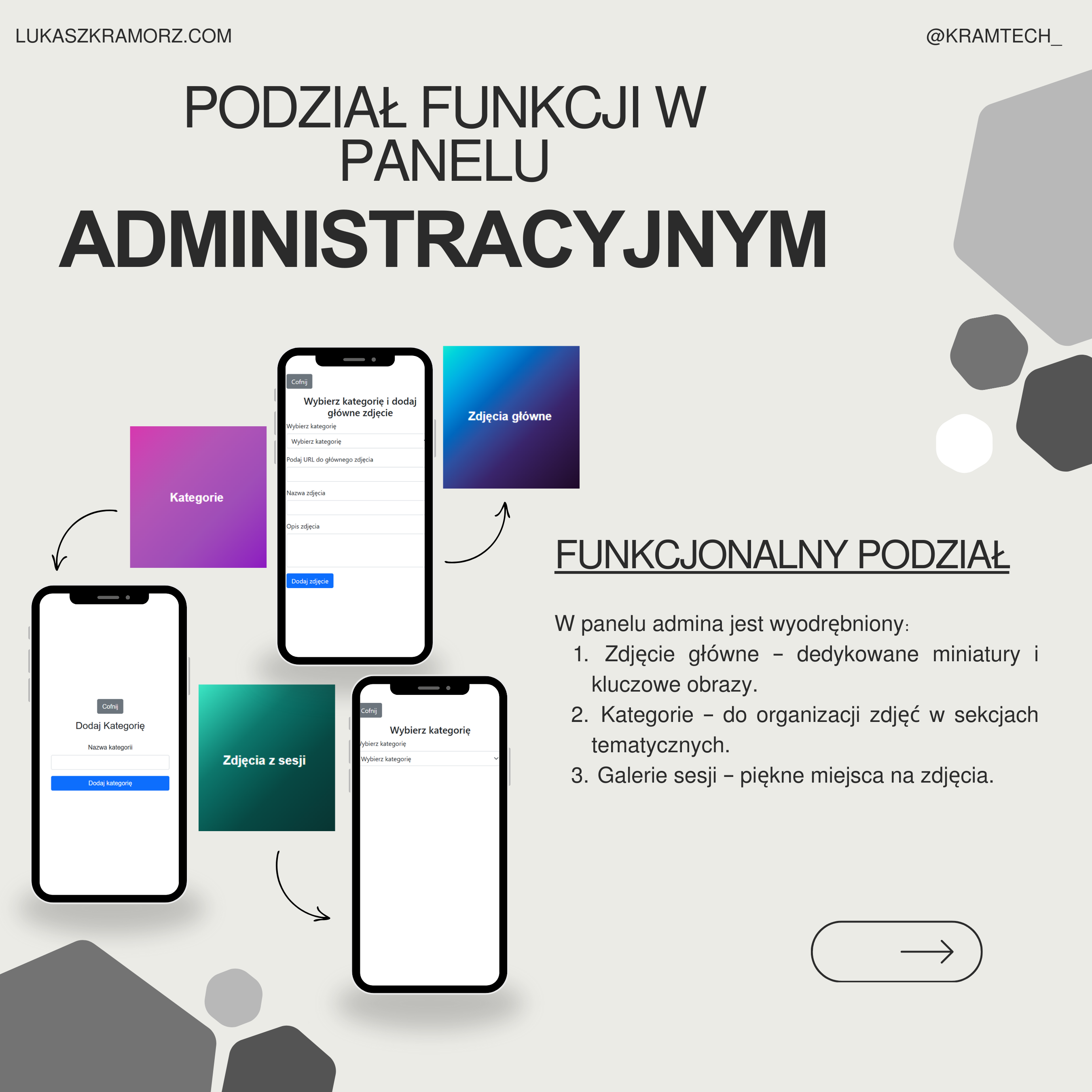 Projekt 2