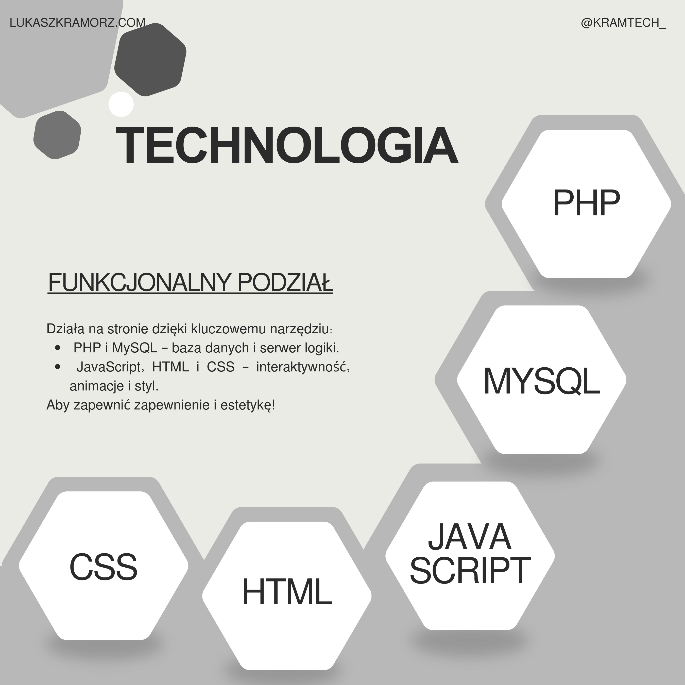 Projekt 2