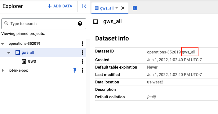 BigQuery DatasetID