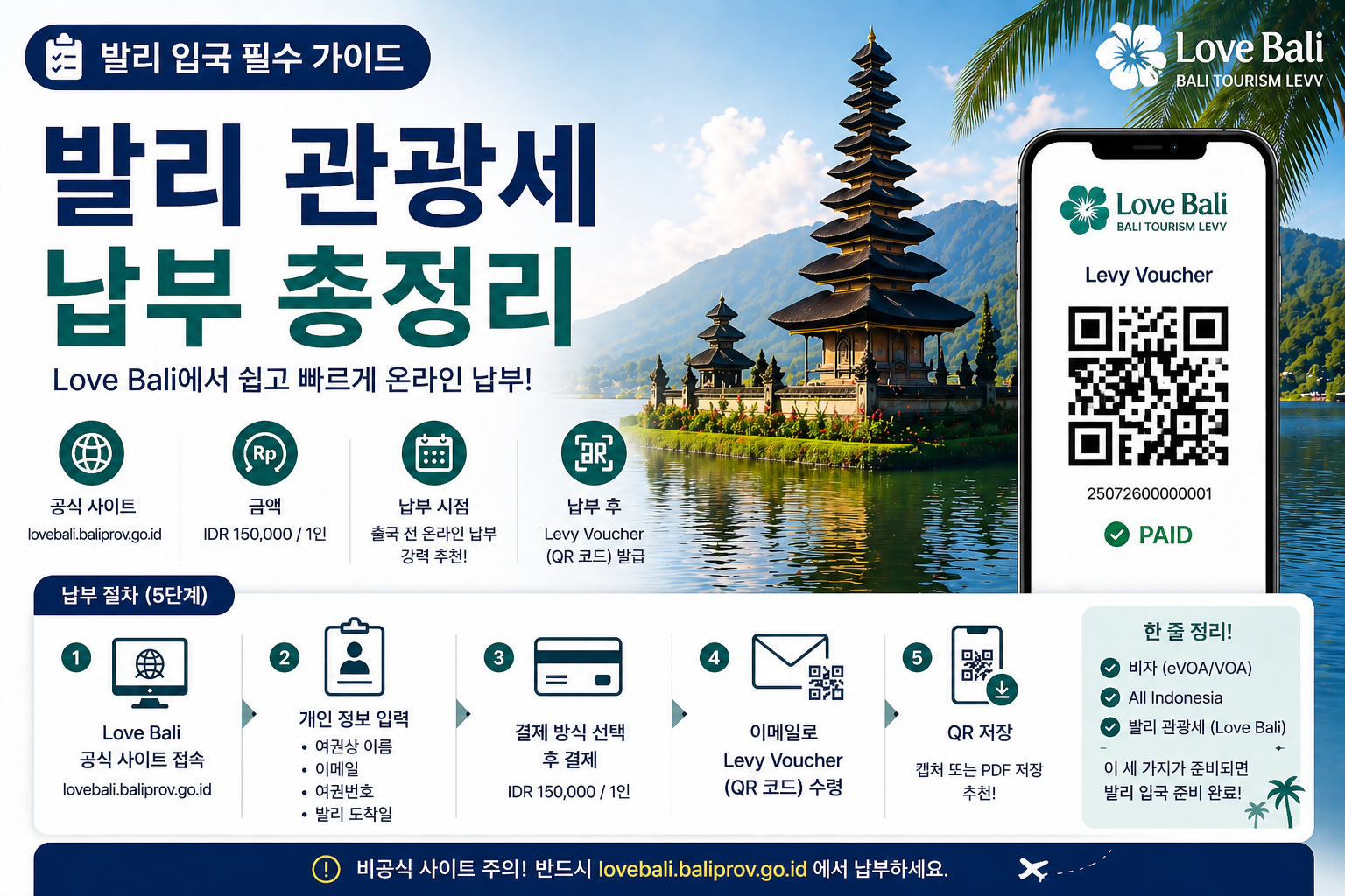 관광세