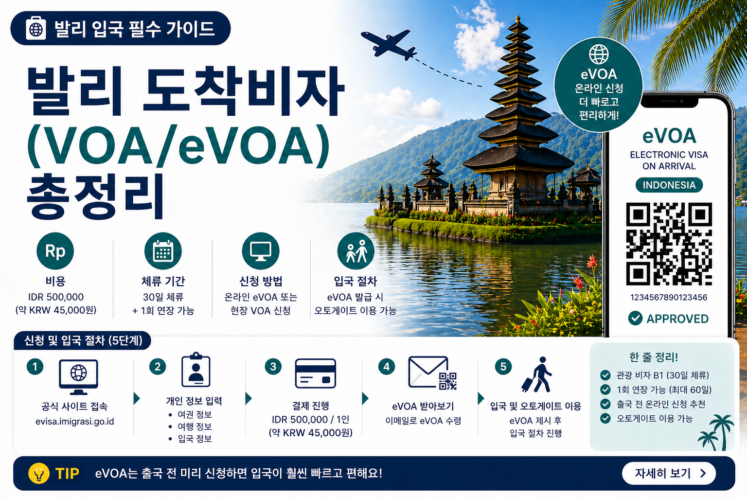 도착 비자
